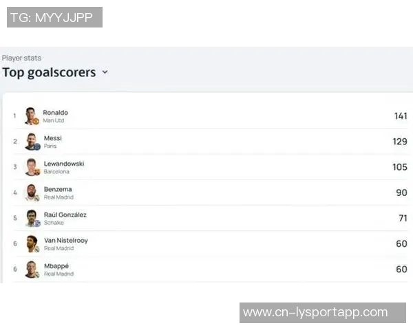 姆巴佩欧冠进球达60个跻身历史射手榜第六位目标直指劳尔 姆巴佩欧冠进球达60个跻身历史射手榜第六位目标直指劳尔